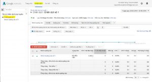 Thiết lập và quản lý chiến dịch quảng cáo Google Adwords