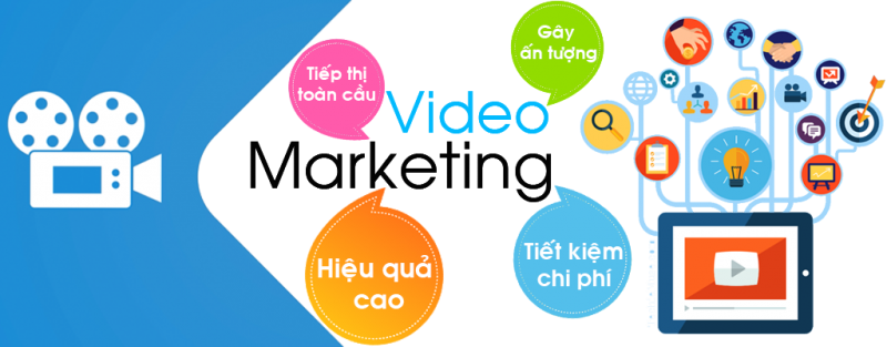 xu hướng Video Marketing