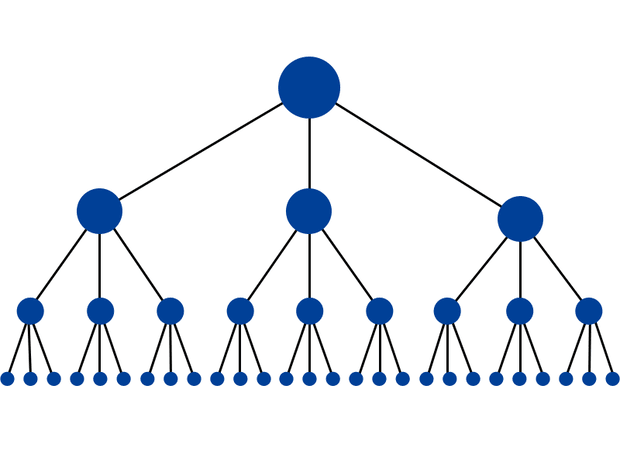 Chiến dịch link building pyramid cho dân SEO