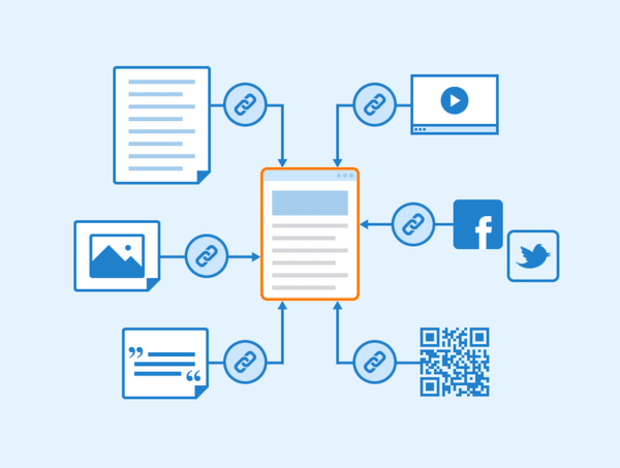 đi backlink là thế nào